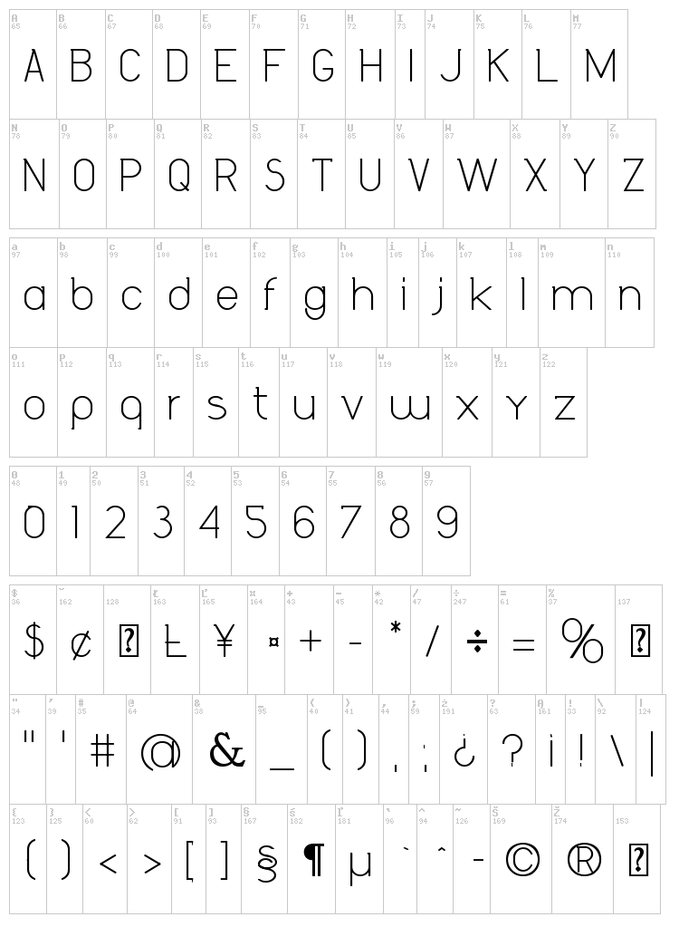 Daniela font map